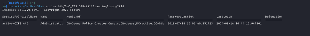 impacket administrator